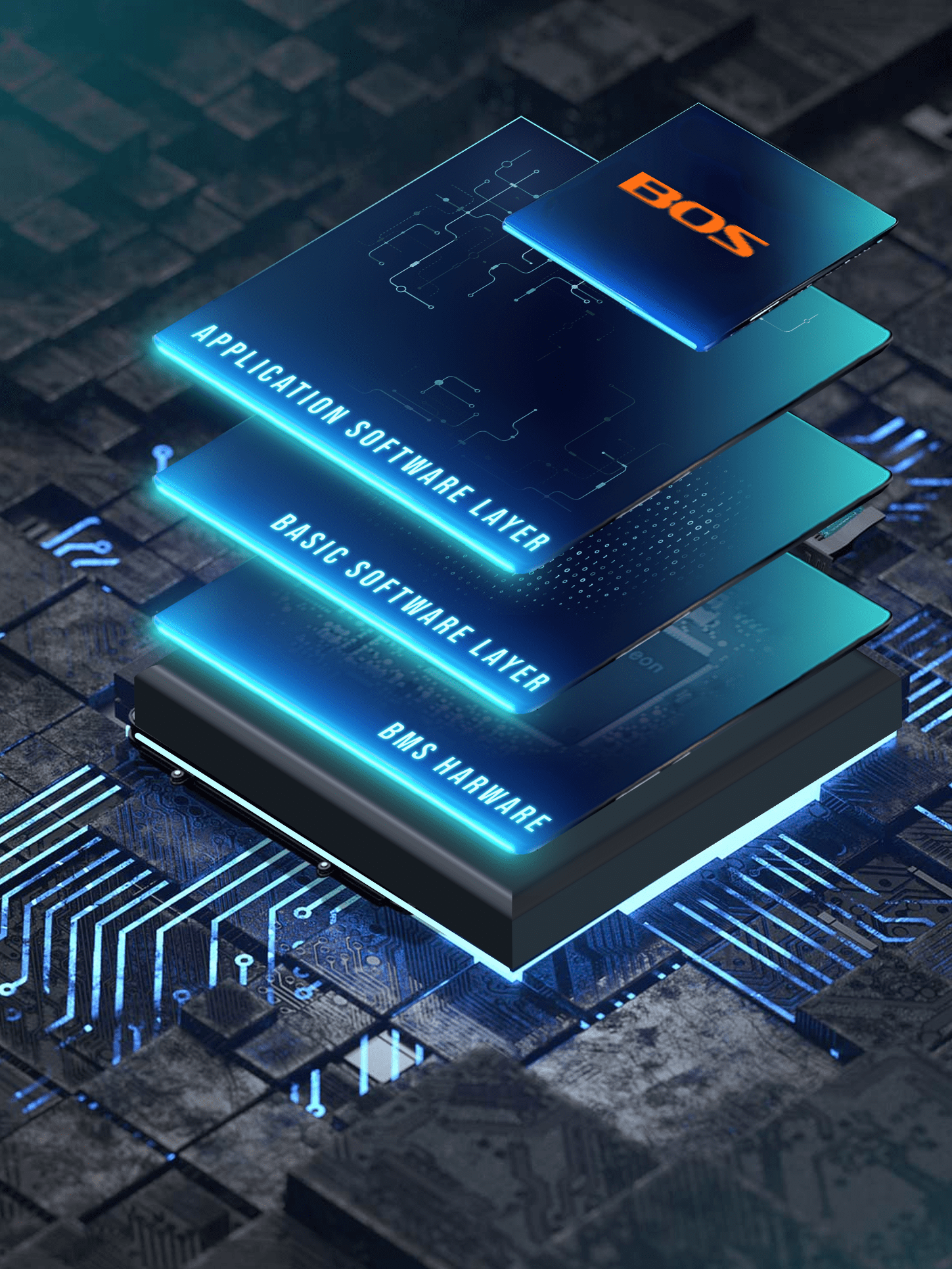 Power pulse prediction Image